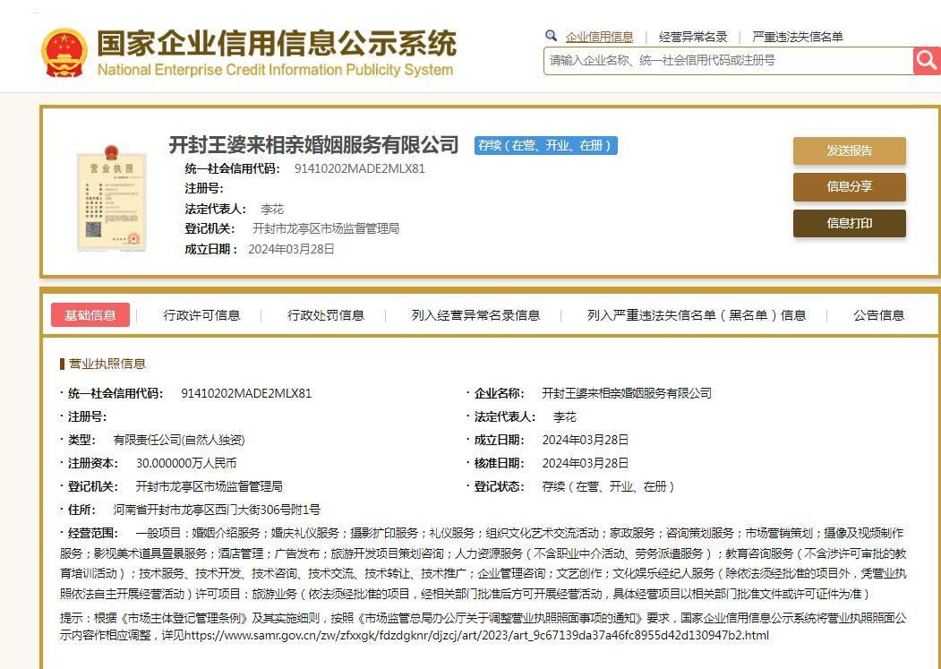 没有“开封王婆”的“开封王婆婚介公司”，侵权吗？——从法律视角看姓名权、不正当竞争与商业策划